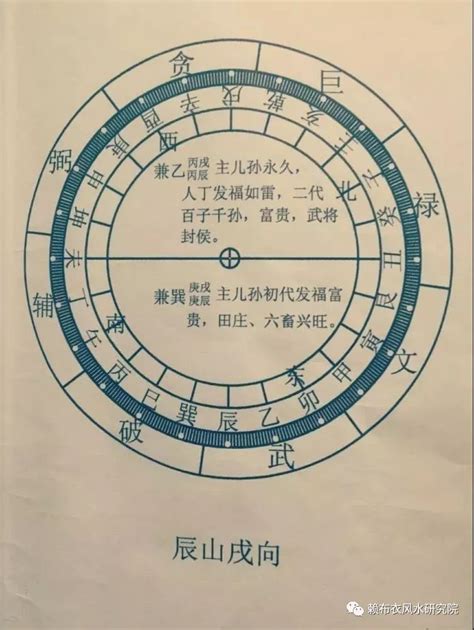 坐西北向東南九運|九運旺財星座向揭秘